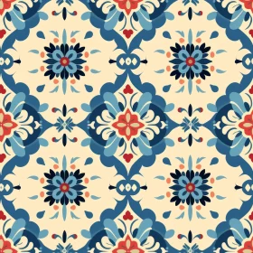 Blue and White Decorative Tile Pattern - Moroccan Style