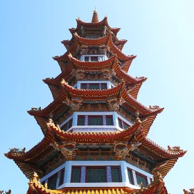 Multi-Tiered Pagoda Against Blue Sky
